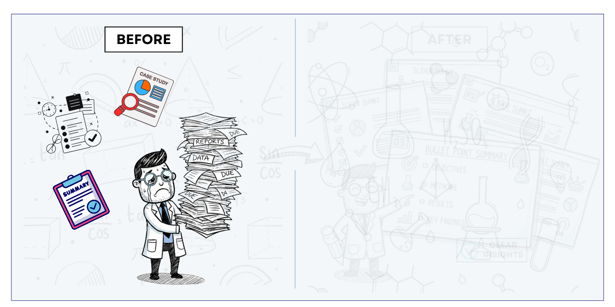 Concept mockup showing the problem of messy research notes