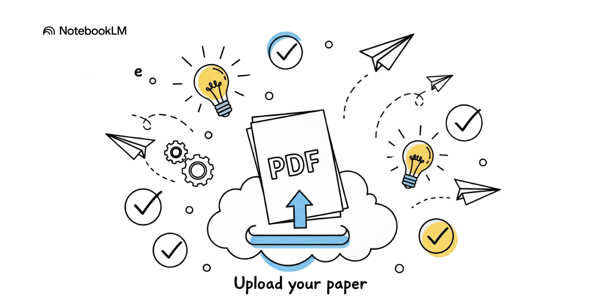 Concept mockup showing papers being uploaded to NotebookLM